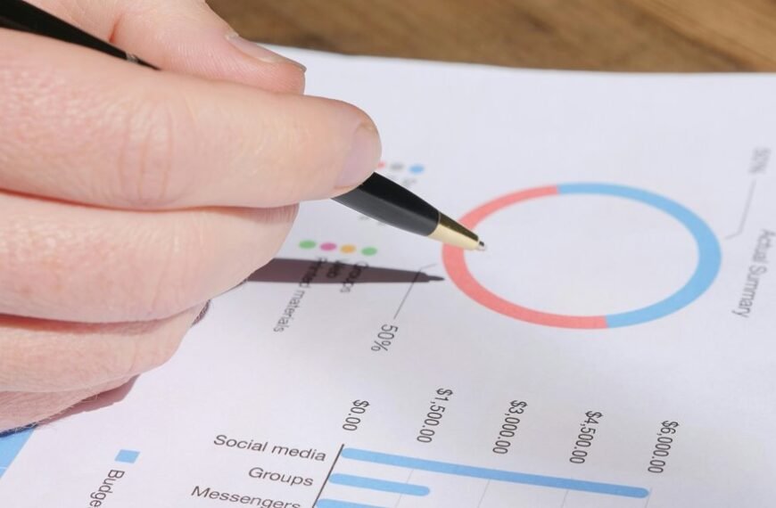 corporate strategy metrics analysis